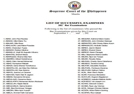 1997 bar exam results philippines|2001.